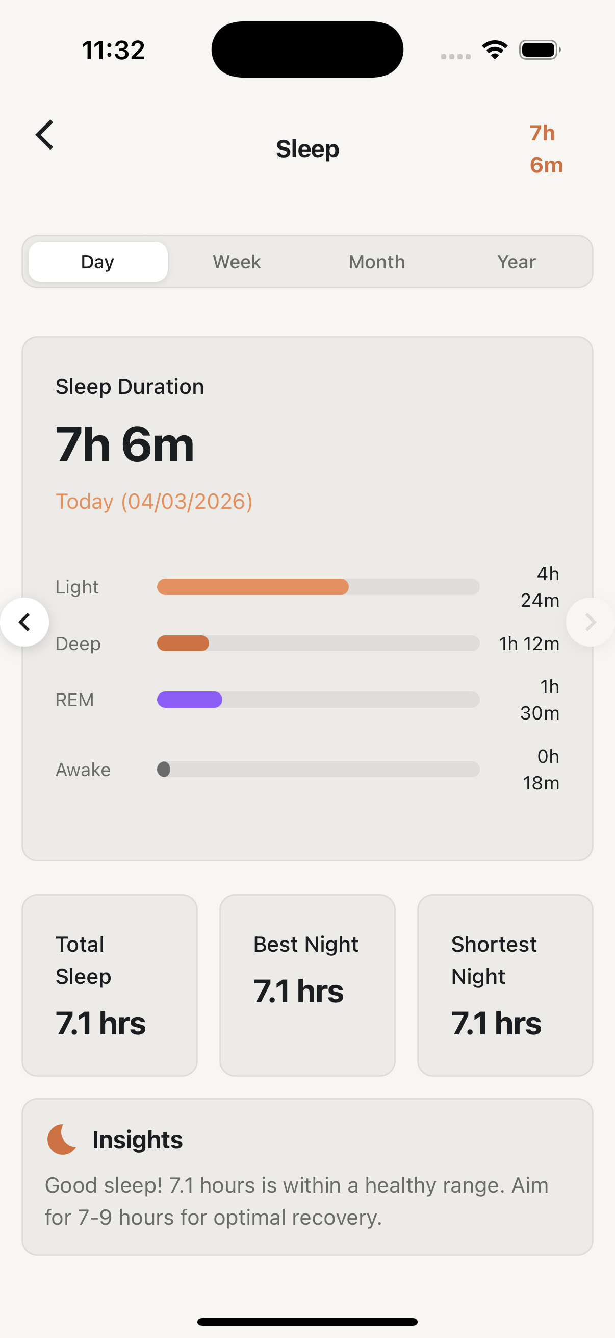 Sleep